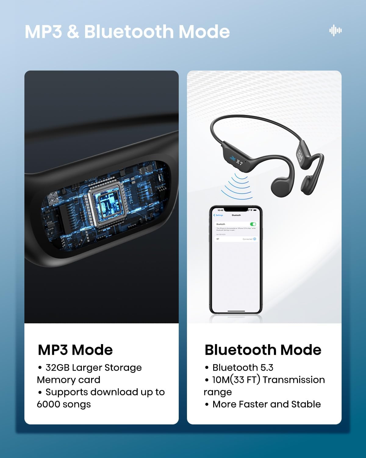 Thumbnail 4 de Guudsoud Swimming Headphones 32GB bone-conduction