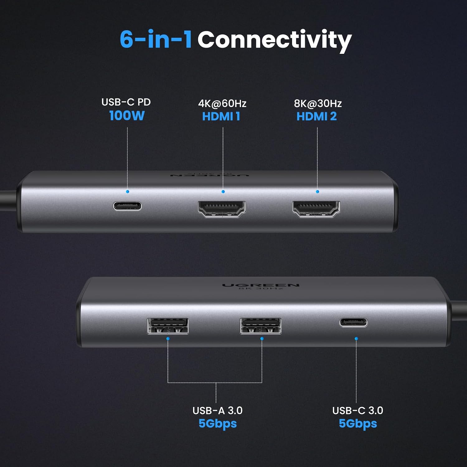 Detalle 2 de UGREEN Revodok 206 USB C Hub 100W