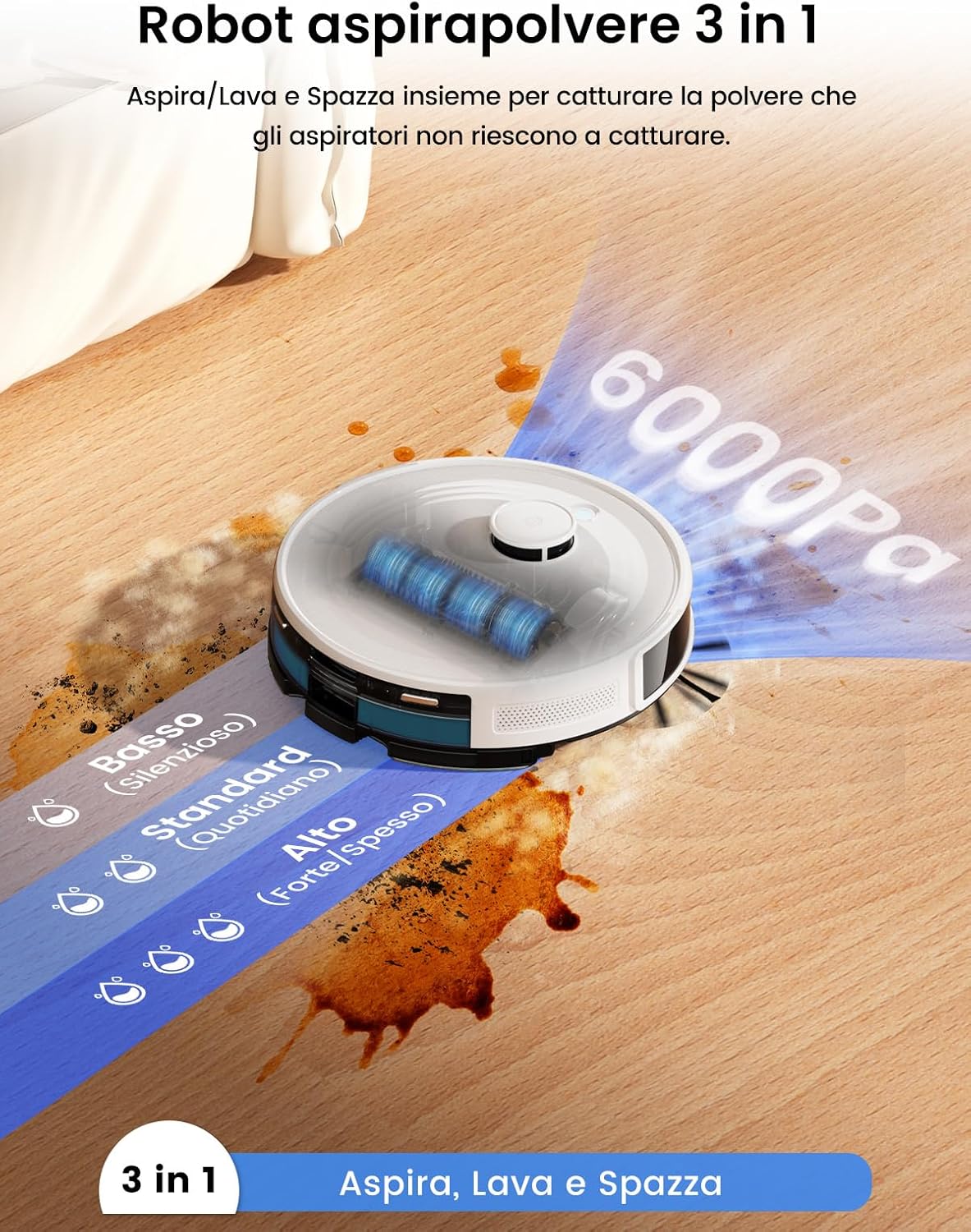 Detalle de LEFANT M2 Plus aspirapolvere 6000Pa