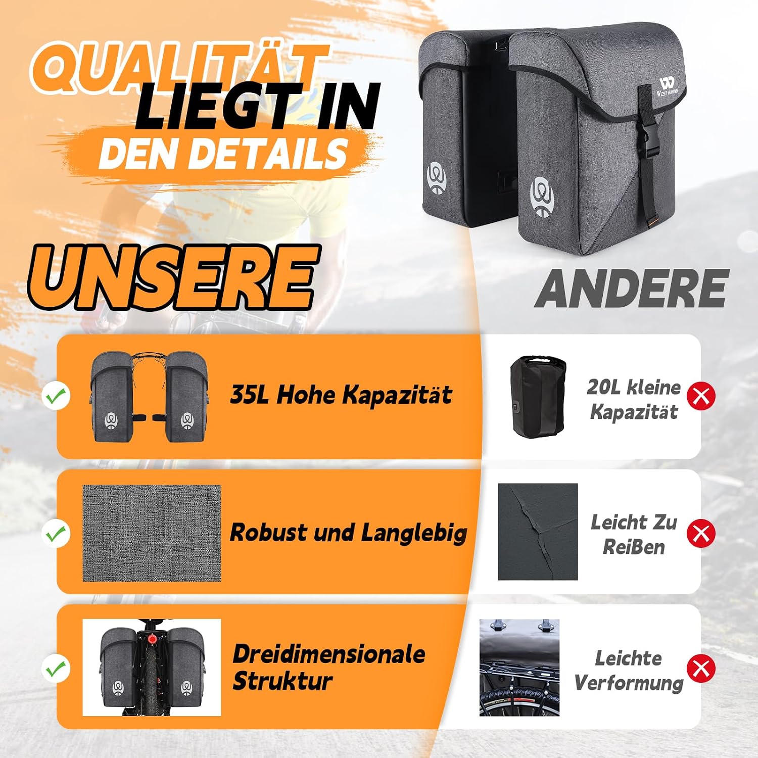 Thumbnail 2 de HONGYEA Sacoche Velo tridimensionnelle pour Porte-bagages – 35L, étanche et polyvalente