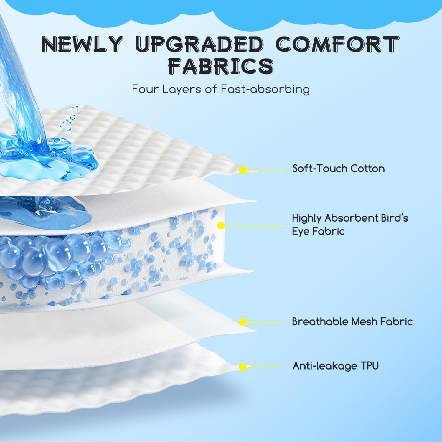 Thumbnail 3 de Nobleza 3 pannolini lavabili per cane femmina XL (vita 60–70 cm) – mutandine riutilizzabili per calore e assorbenza