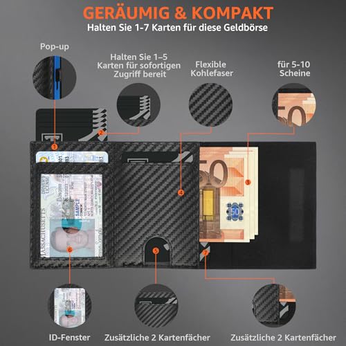 Detalle de TEEHEON Geldbörse Herren – Slim Wallet mit Münzfach & RFID-Schutz