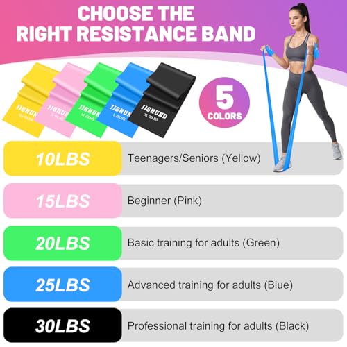 Thumbnail 2 de Resistance Bands Set 5-level resistance 🏋️♀