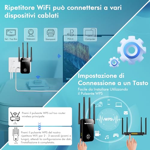 Thumbnail 6 de NEWFAST Amplificador de Señal WiFi 1200Mbps (5 GHz/2,4 GHz) Extensor con 4 antenas de 3dBi