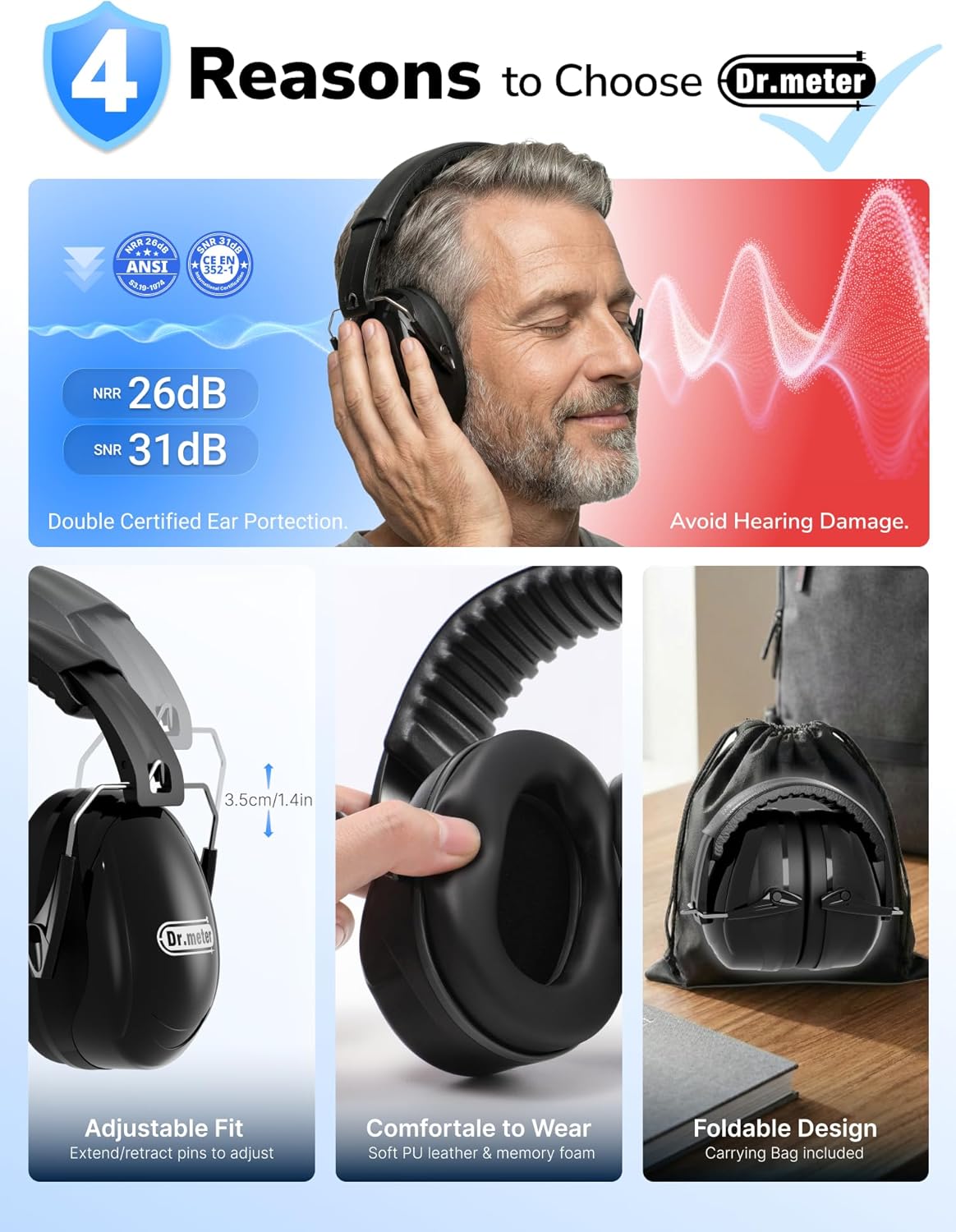 Thumbnail 4 de Dr.meter Hearing Protection Ear Muffs with Adjustable Headband (31dB) – Pure Black