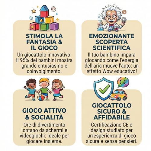 Detalle de LUDAZON Macchinine ad Aria – Giochi educativi per bambini 2–6 anni, insegnano aerodinamica in modo divertente