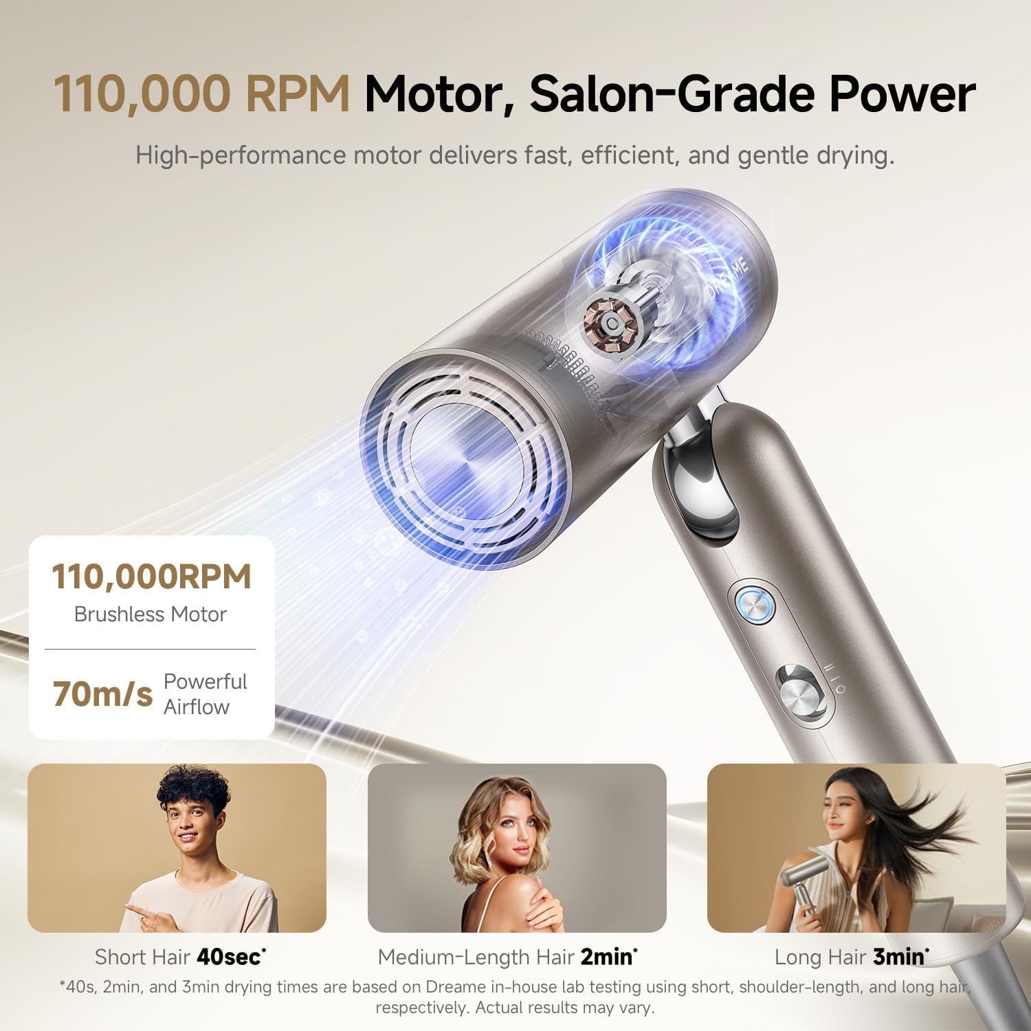 Detalle de dreame AHD54 Pocket Pro Dual-Voltage Ionic Hair Dryer with Diffuser