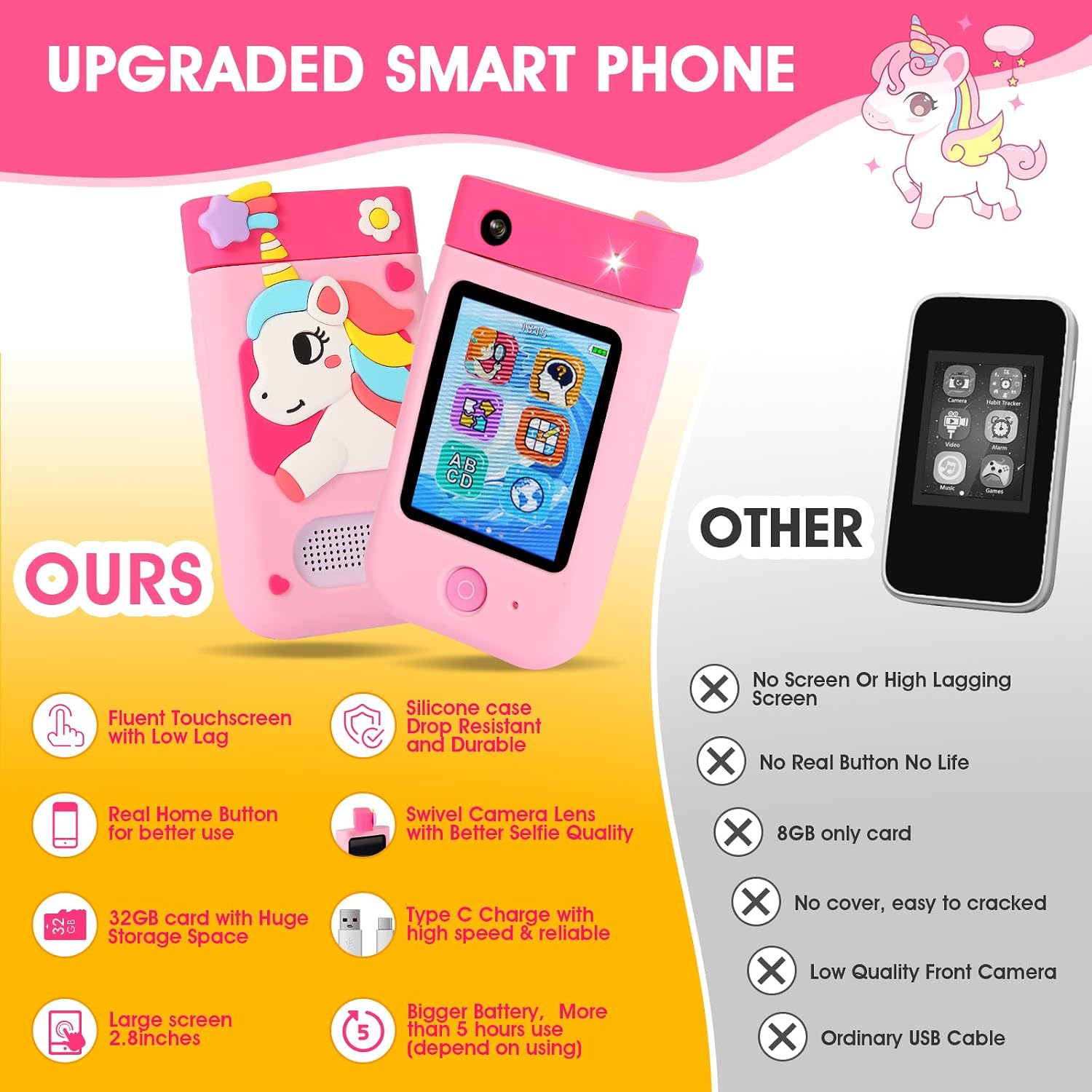 Detalle 2 de ARNSSIEN A200 kindersmartphonespeelgoed met draaibare lens en touchscreen