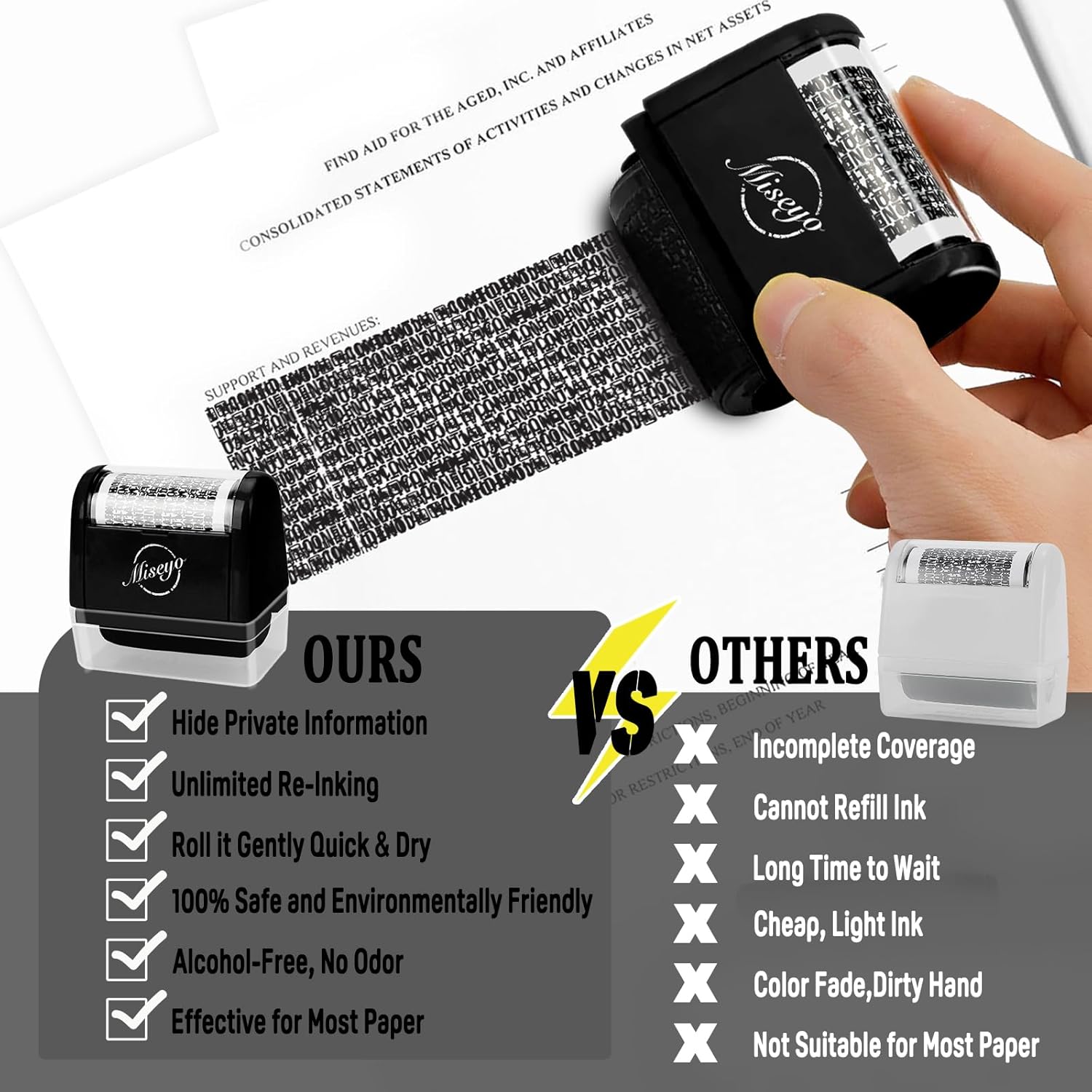 Thumbnail 6 de Miseyo Wide Identity Theft Roller Stamp set 3 ๐