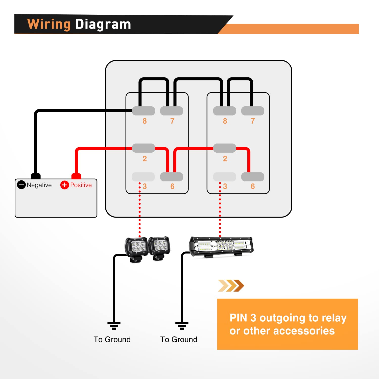 Thumbnail 4 de Nilight 90017C 3-Gang Aluminum Toggle Switch Panel