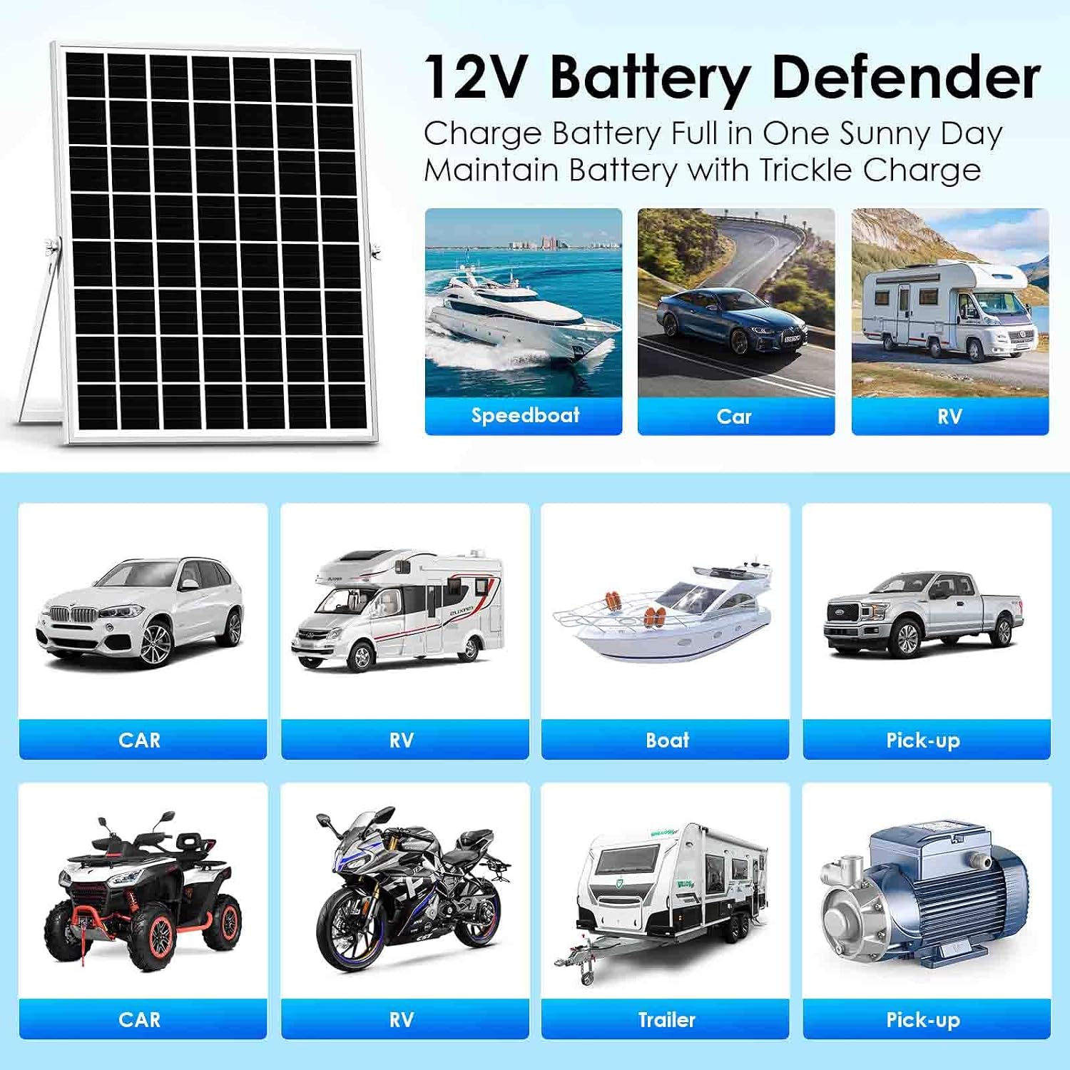 Detalle de ZZE ZZE_SBC_20 20W 12V Solar Battery Charger with MPPT and IP68 Protection