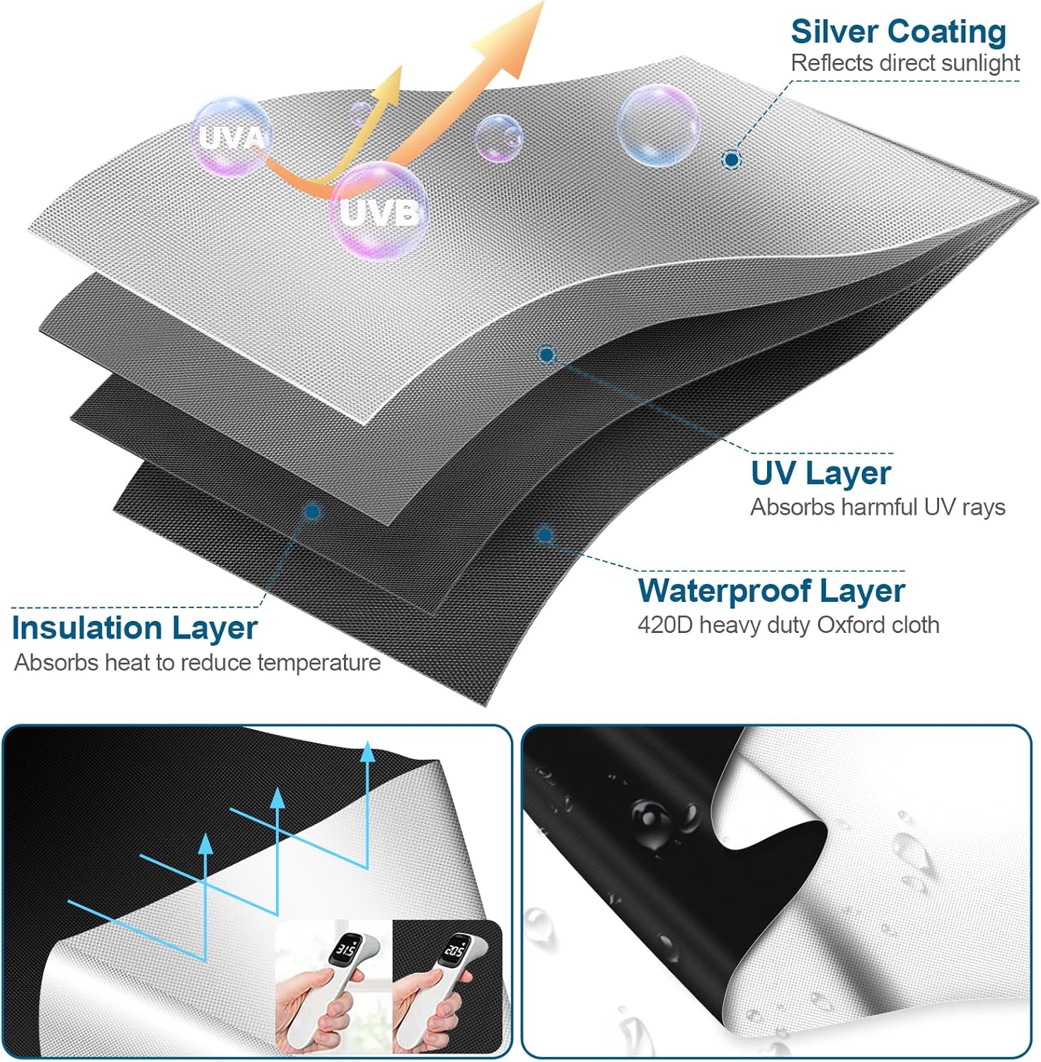 Detalle 2 de Portable DIY 100% Blackout Curtains (No-Drill Window Shades) for Bedroom, Travel & Dorm Rooms, 118" x 57