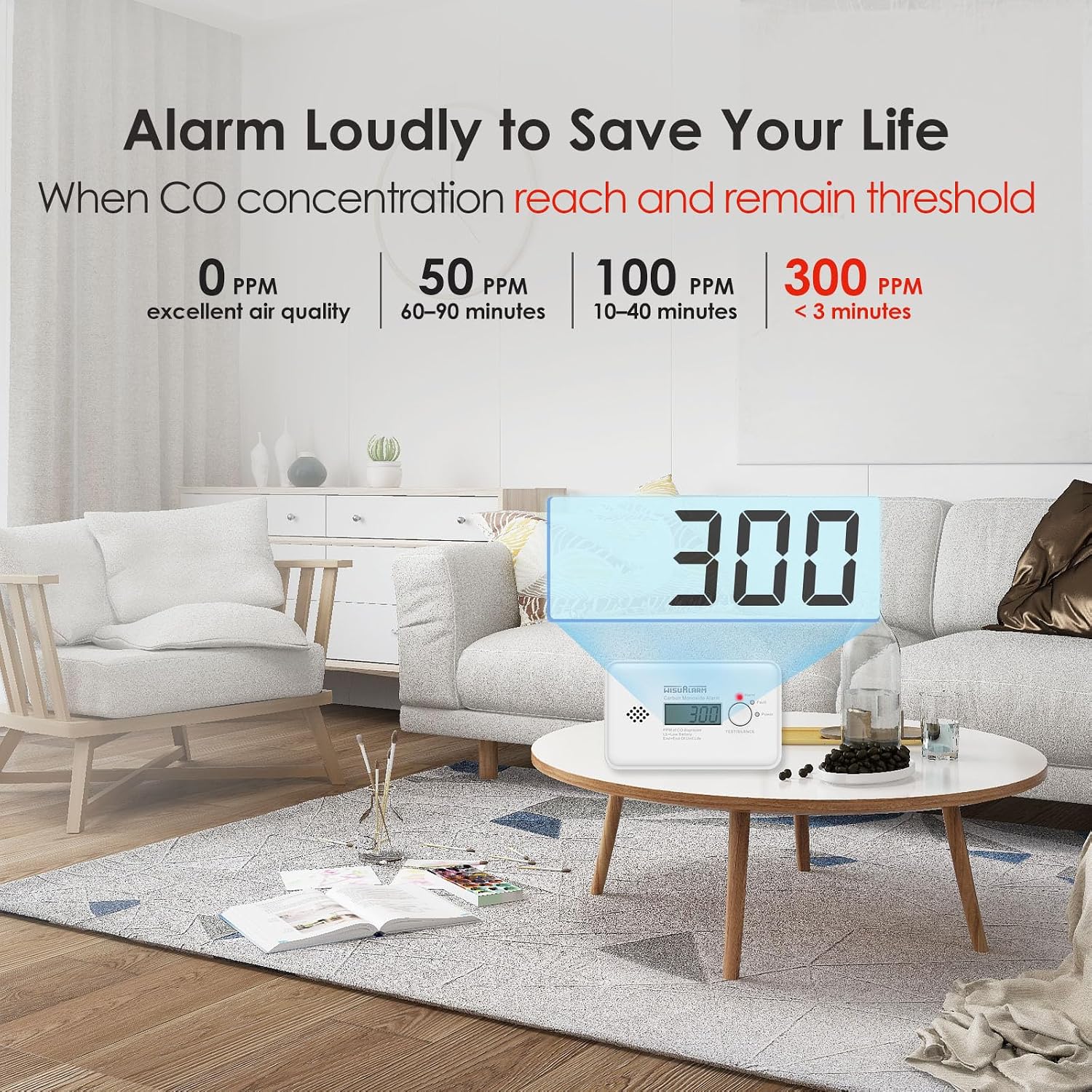 Thumbnail 6 de Wireless Interlinked Smoke, Heat and Carbon Monoxide Alarm Kit (Pre-linked) – Scotland & England compliant, remote silence