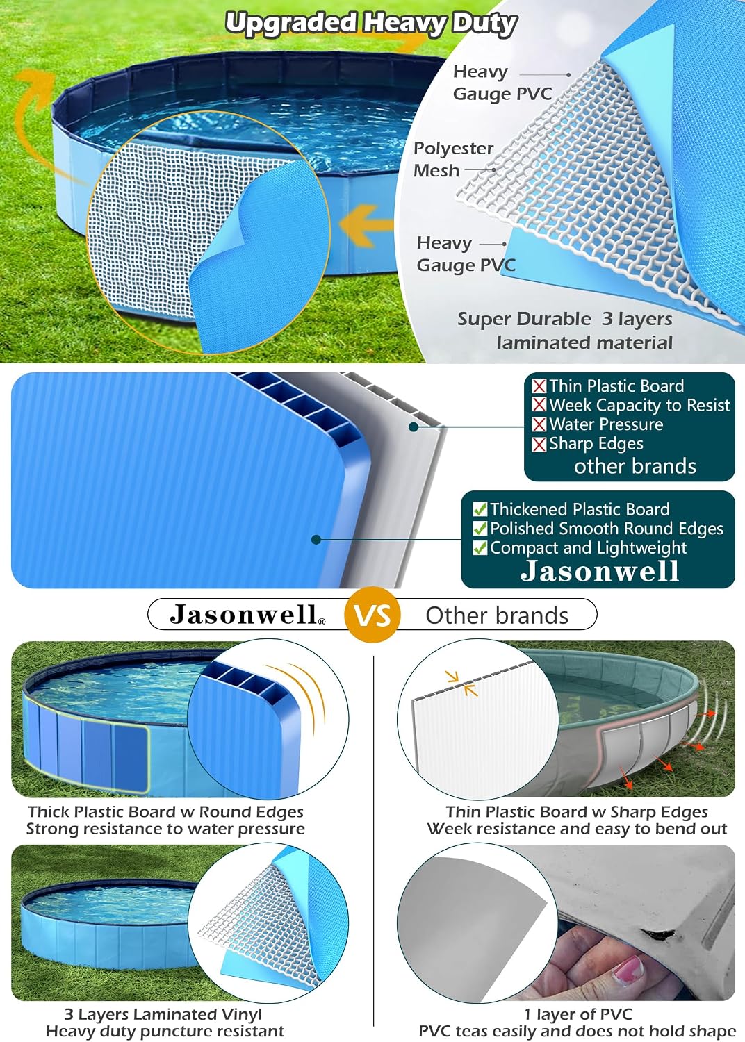 Detalle 2 de Jasonwell Kiddie Pool, 79-inch