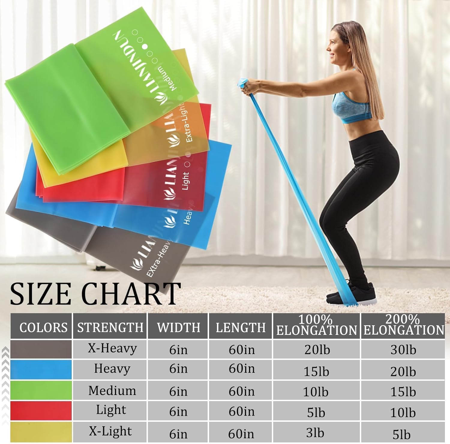 Detalle de Lianjindun 5-Pack Latex-Free Resistance Bands (5 Levels, Pilates & Therapy Flex Bands)