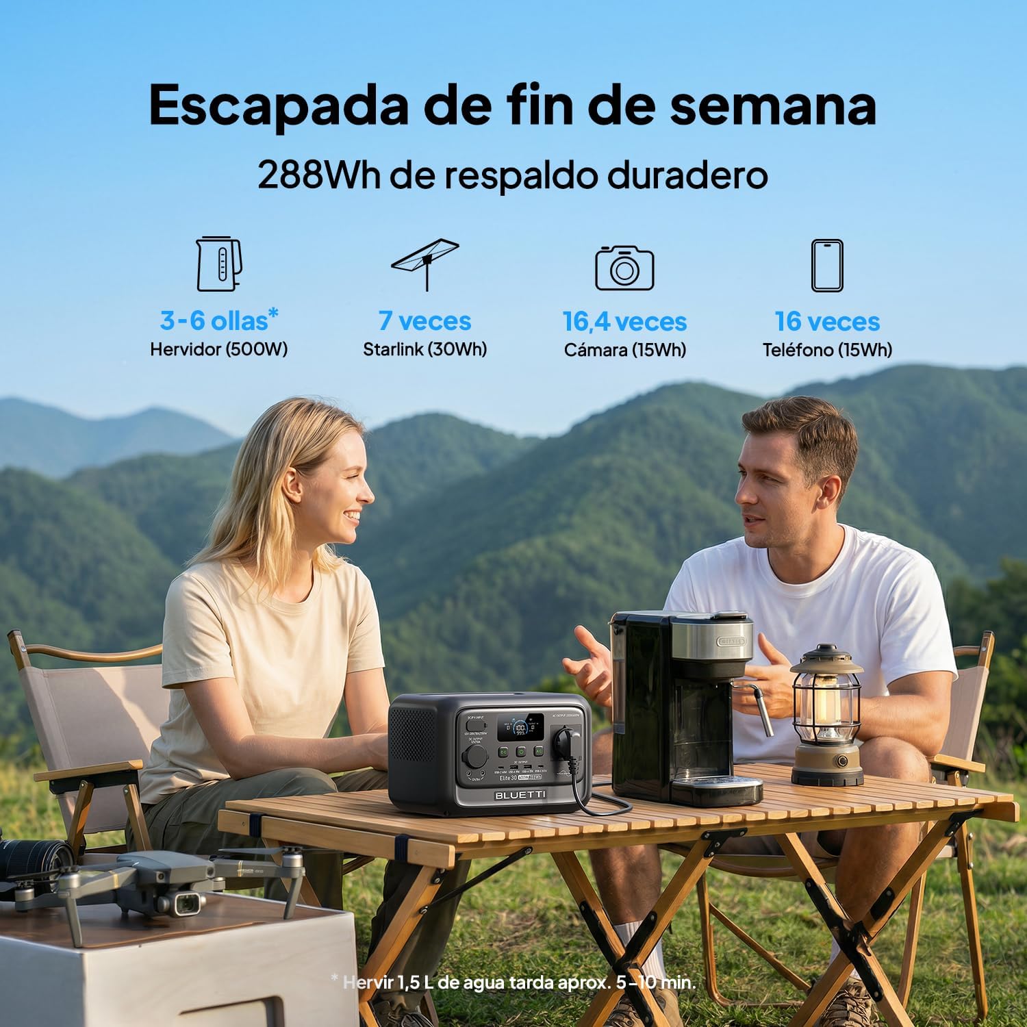Detalle de BLUETTI Elite 30 V2 Estación de Energía Portátil