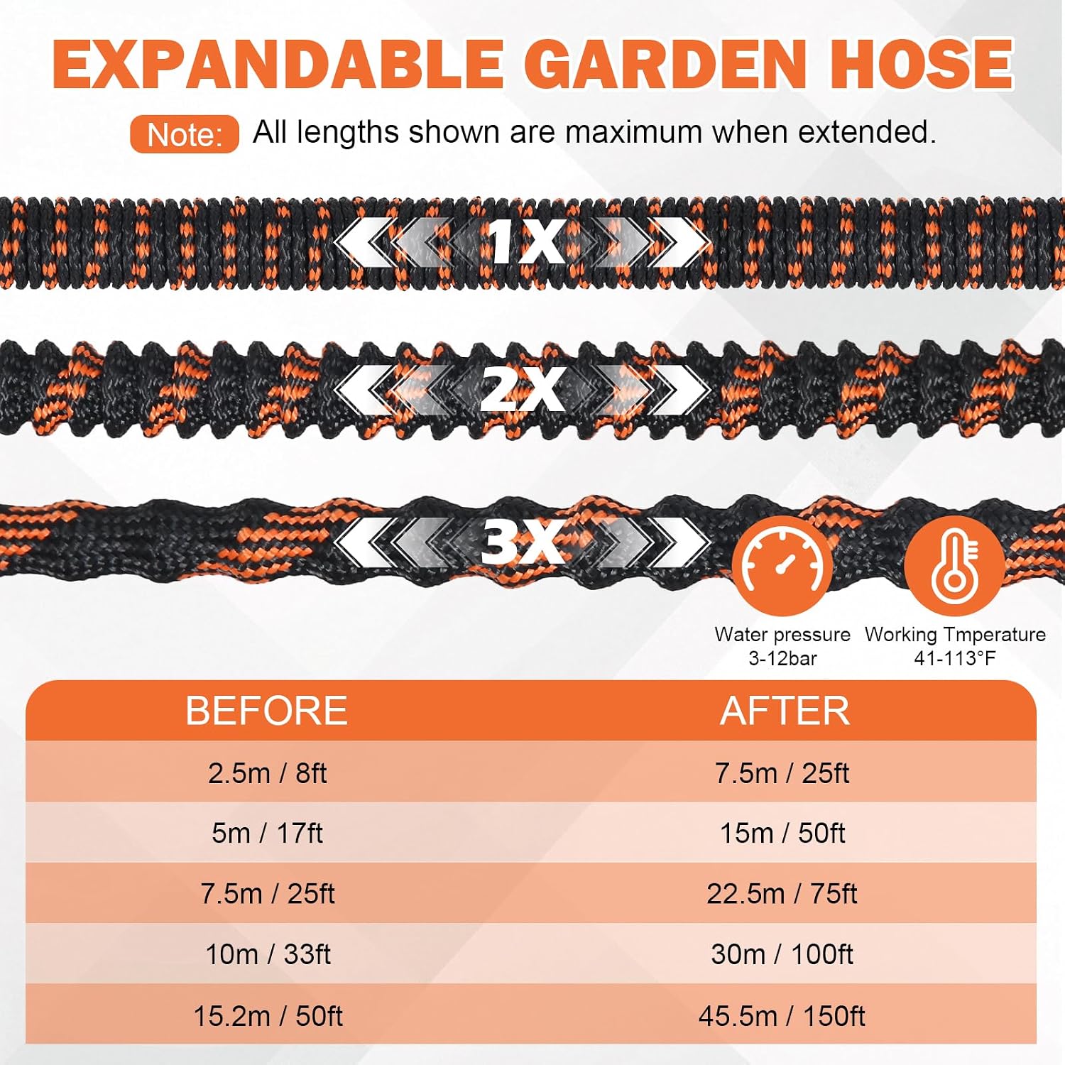 Detalle de Flexible Garden Hose with Latex-Expander (100FT/30M) – 3/4" and 1/2" Metal Fittings, 10-Function Sprayer