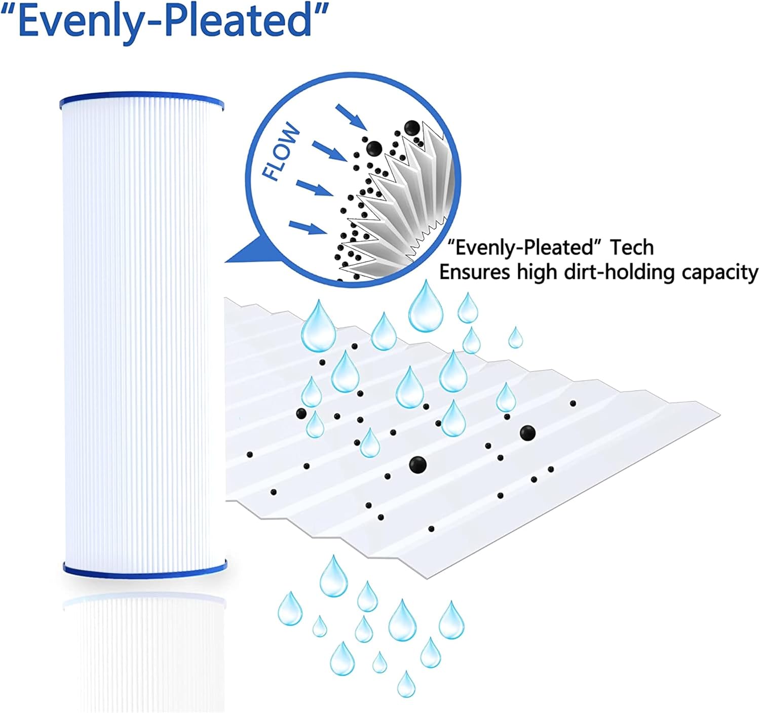 Detalle 2 de Cryspool CP-04072 Spa Filter Cartridge, 25 sq. ft., 2-Pack