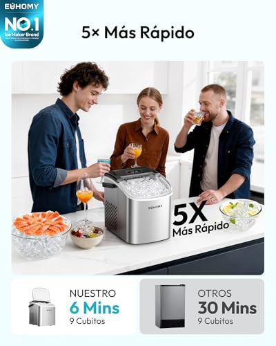 Thumbnail 1 de EUHOMY Máquina de Hielo 12 Kg/24H con 9 cubos en 6 minutos, autolimpiante y 2 tamaños