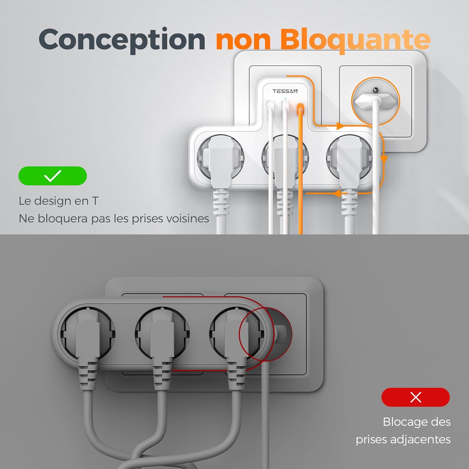 Detalle de TESSAN 6 en 1 Multiprise Murale USB-C, 3 Prises AC et 3 Ports USB – 3600W, design en T