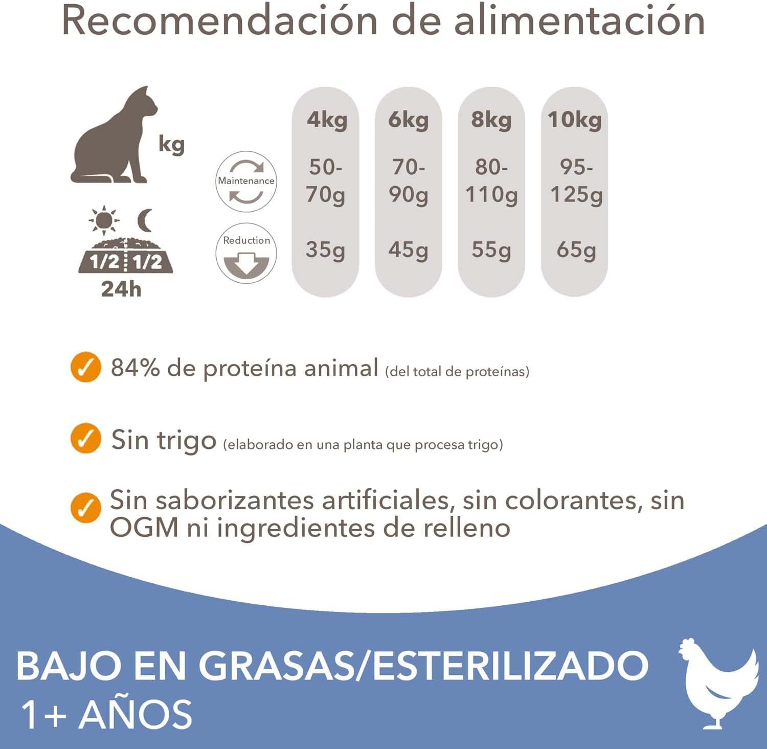 Thumbnail 4 de IAMS Alimento seco para gatos esterilizados con pollo fresco (3 kg)