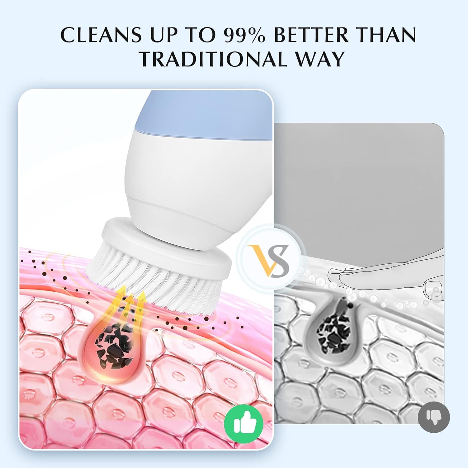 Thumbnail 3 de COSLUS FBS-D Facial Cleansing Brush ⚙