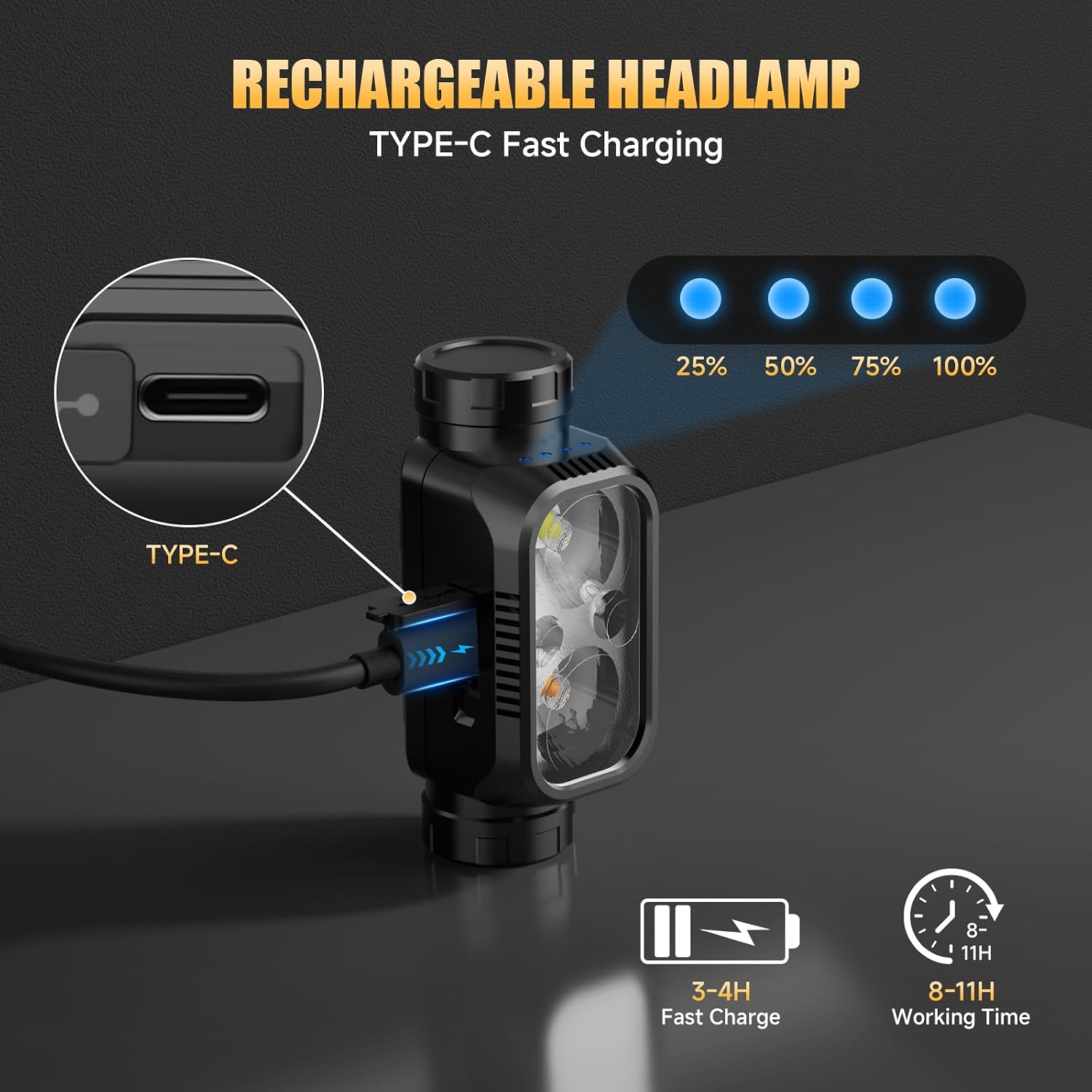 Thumbnail 5 de ATDOALL Rechargeable LED Headlamp 3-Pack, Motion Sensor