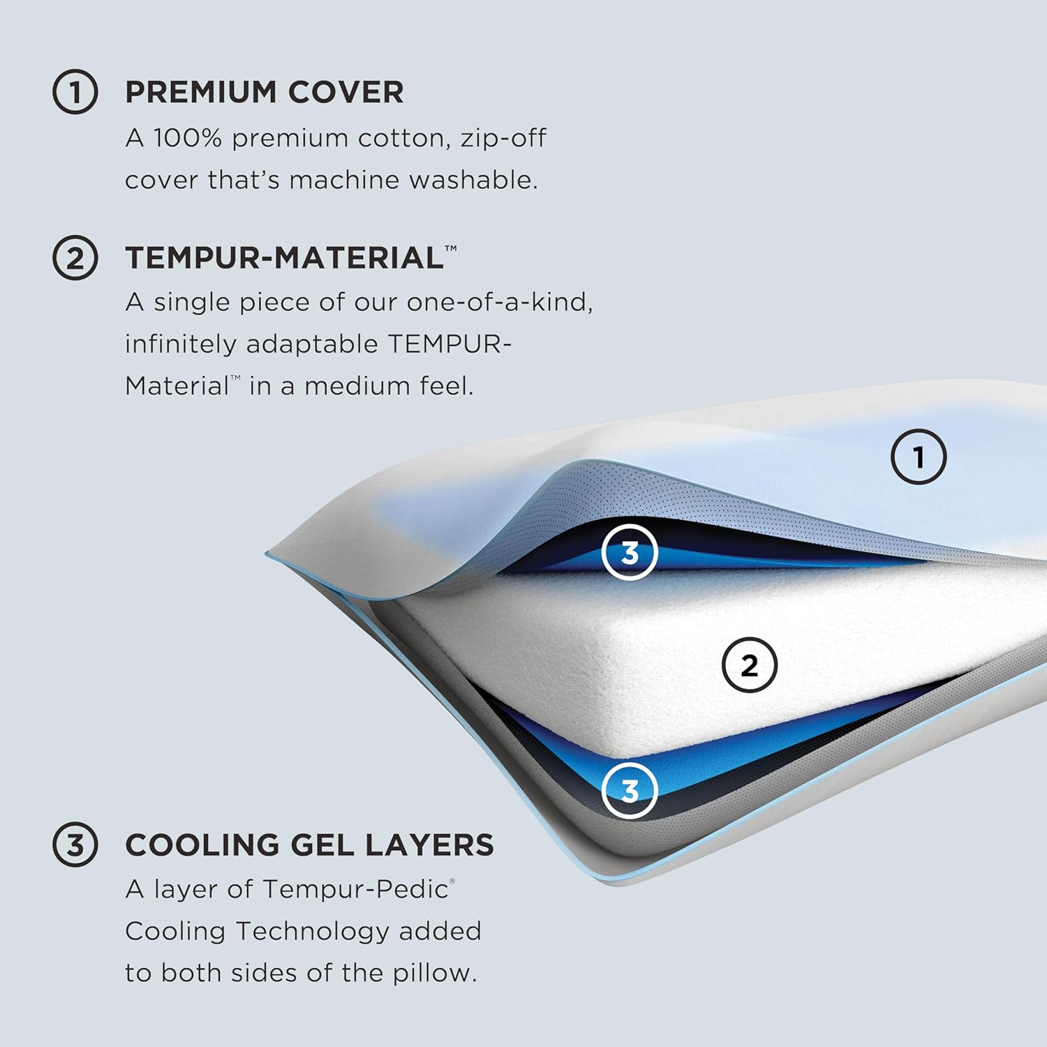 Thumbnail 6 de Tempur-Pedic TEMPUR-Cloud Dual Cooling Pillow, King