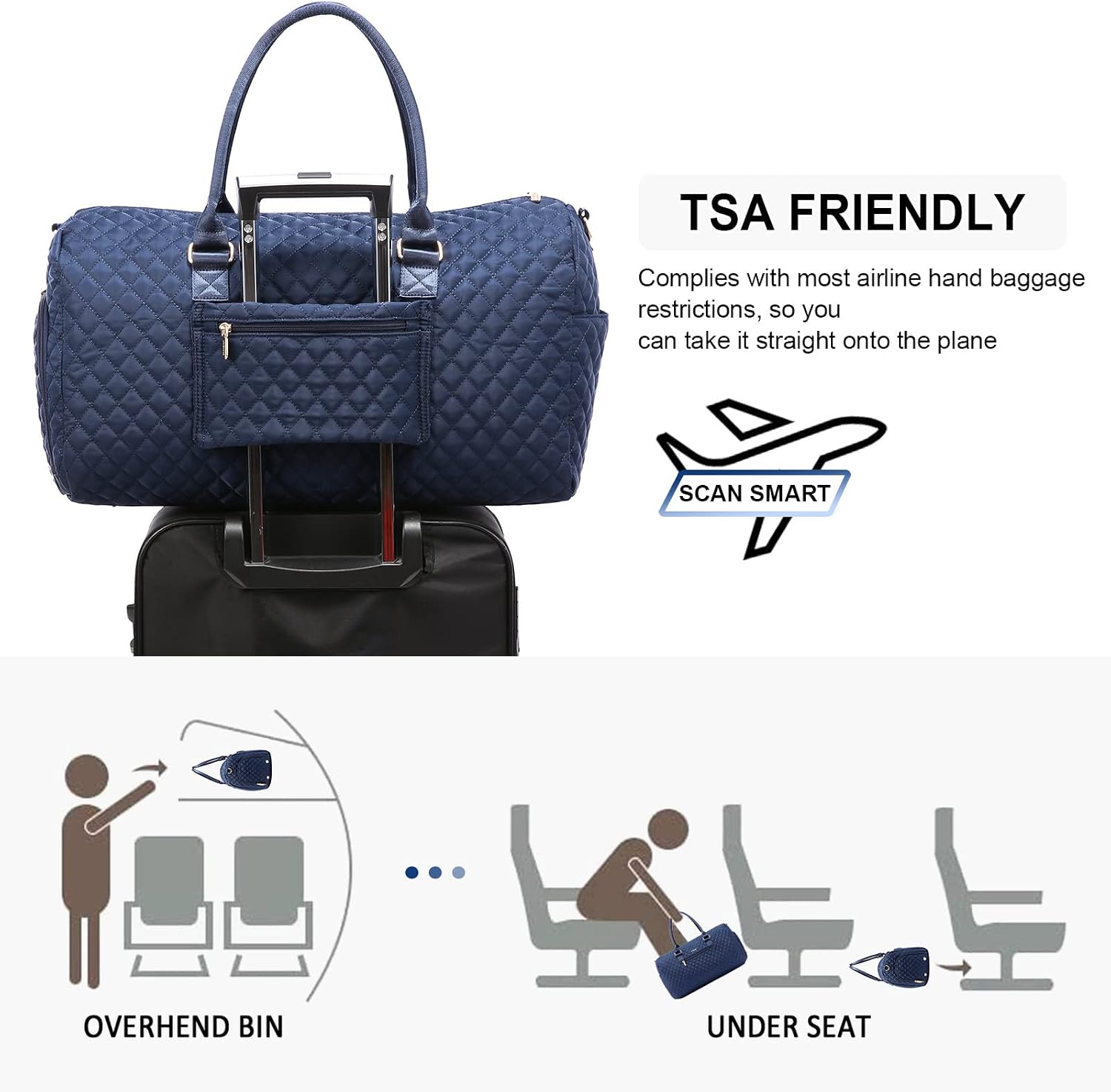 Detalle de LOVEVOOK Sporttasche/ Reisetasche Damen Weekender inkl. Kulturtasche – mit Schuhfach, Nassfach & Handgepäck-Funktion