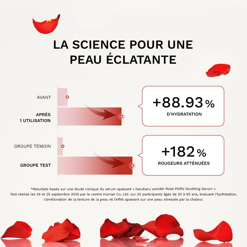 Detalle de Haruharu Wonder Sérum apaisant à la Rose PDRN — douceur et réparation pour peaux sensibles