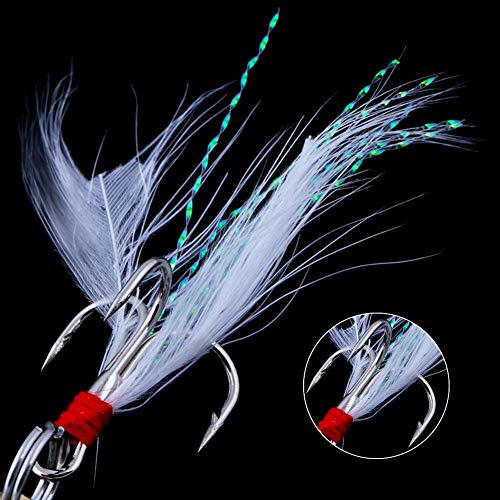 Detalle de Vicloon Leurres de Pêche 101pcs – Kit d'appâts spinnerbaits, plastique, Minnow, Popper et Crayon en métal dur