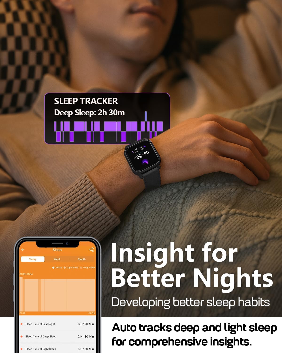 Detalle de MorePro Fitness Tracker