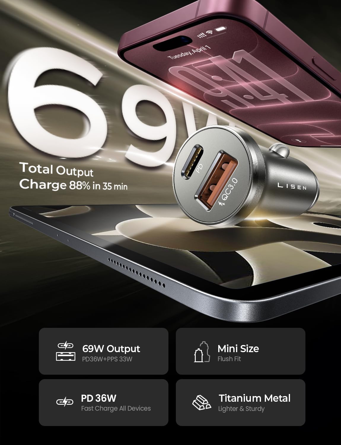 Detalle de LISEN USB-C car charger 12V