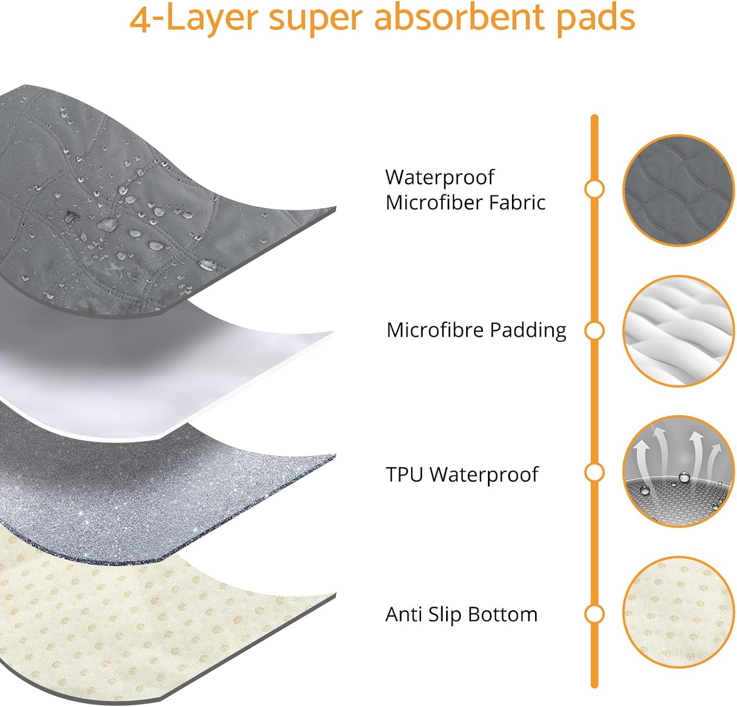 Thumbnail 4 de Maxetodo Coperta impermeabile per cani 60 x 80 cm antigraffio con retro antiscivolo, lavabile