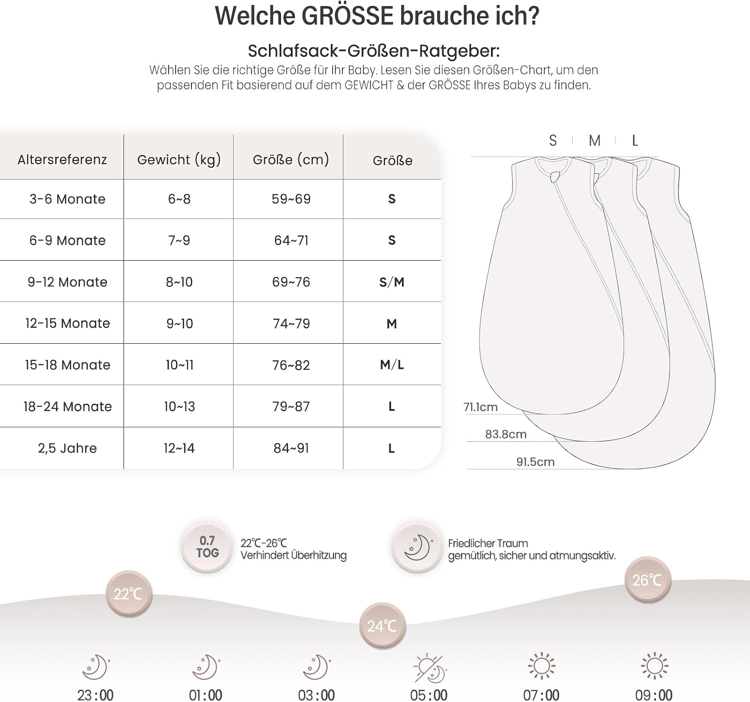 Detalle 2 de lulumoon Baby Schlafsack aus Musselin – Ganzjährig, 80–90 cm, 15–24 Monate