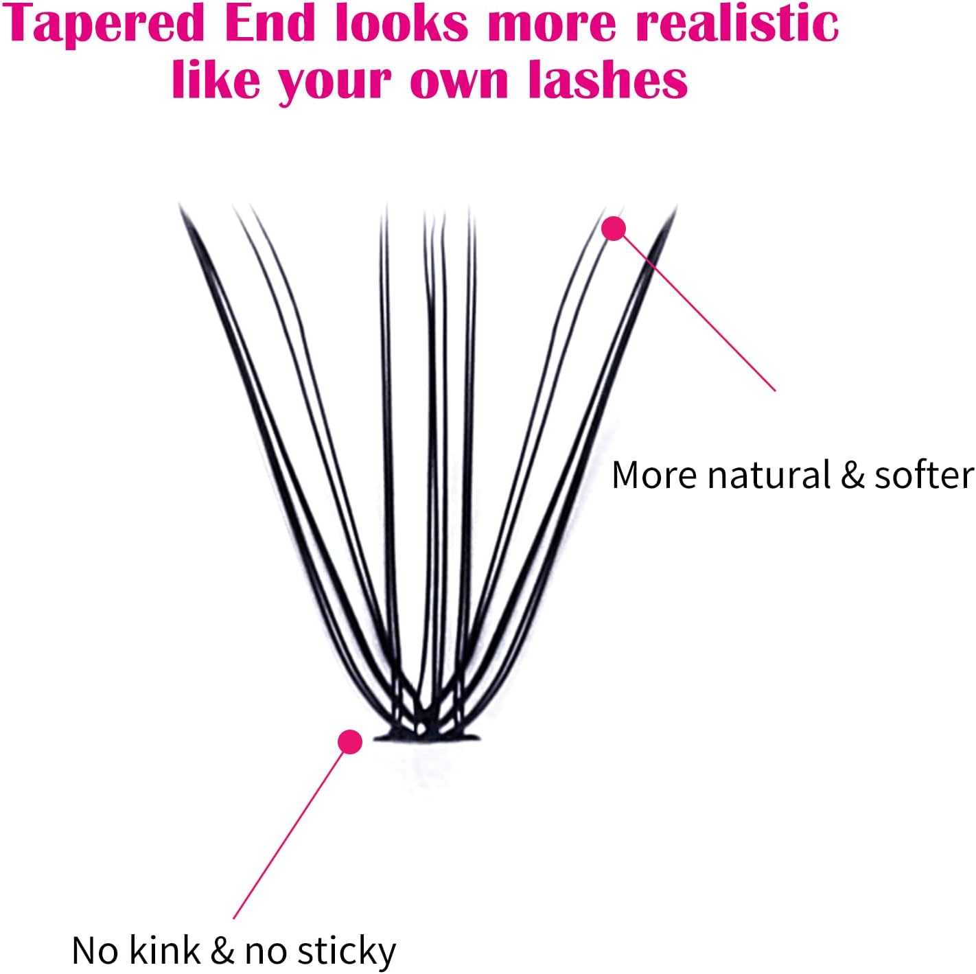 Detalle de FADLASH 20D D-Curl Individual Lash Clusters, 13 mm