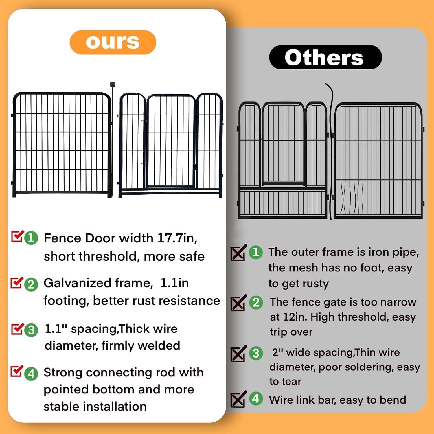 Detalle de Getlay 36 in Garden Fence with Wide Gate: 22.1 ft Heavy-Duty Iron Barrier for Indoor/Outdoor Use