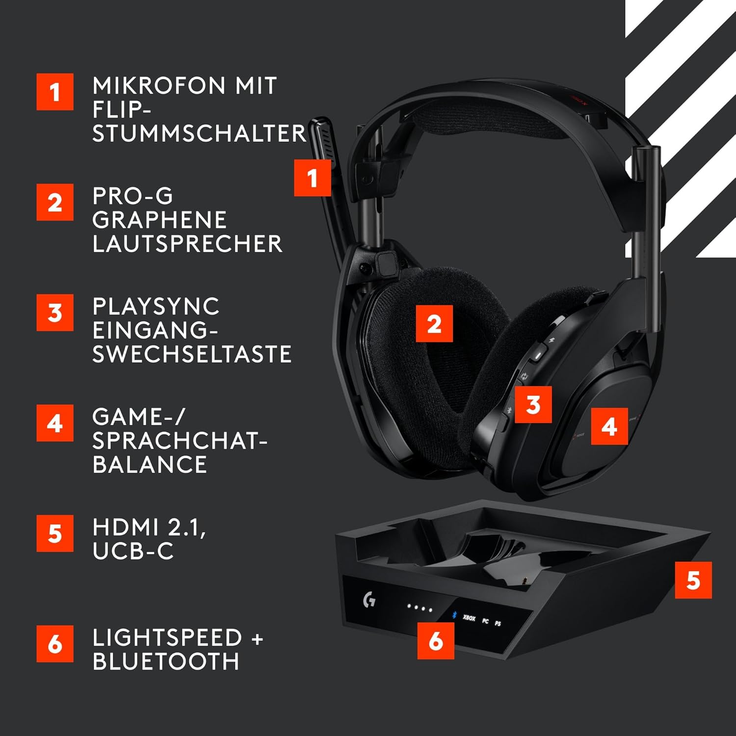 Thumbnail 5 de Logitech G Astro A50 X Kabelloses 24h