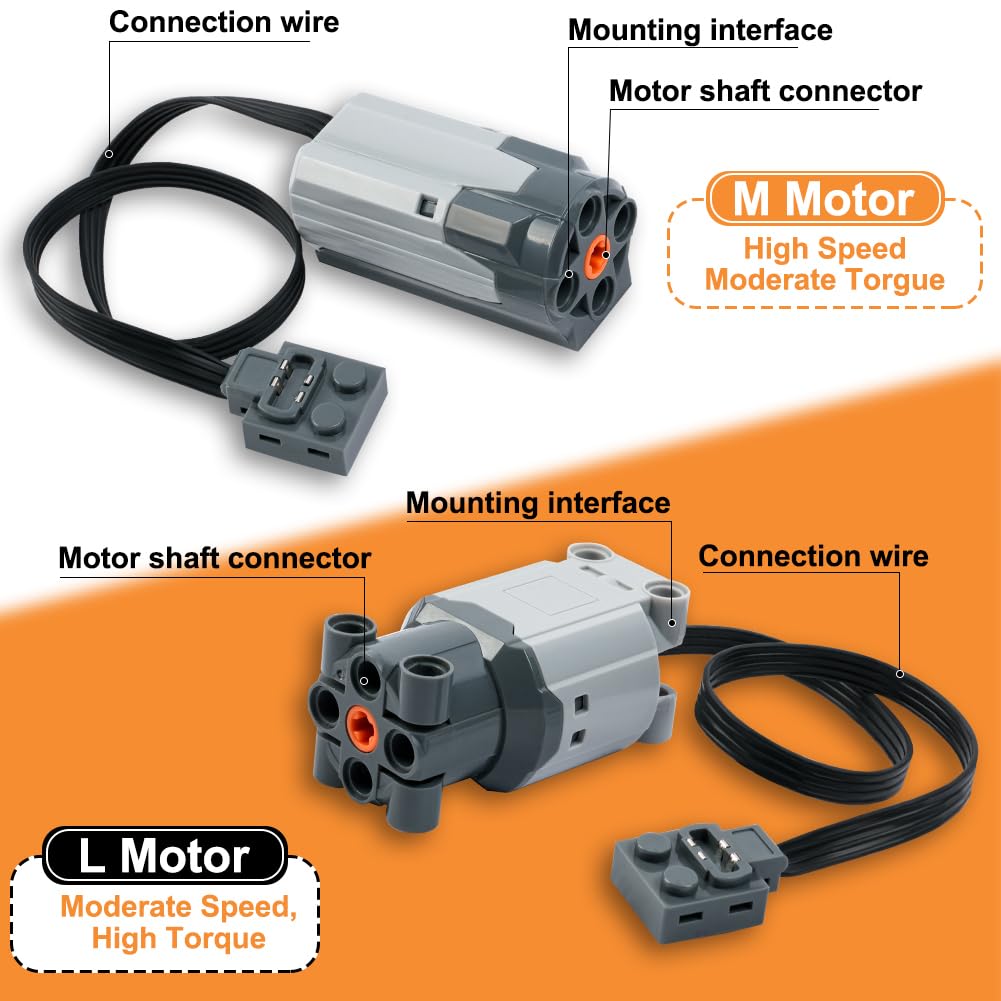 Thumbnail 2 de HOTUT servomoteur et accessoires fonction motorisés – lot de 25 pour blocs de construction télécommandés