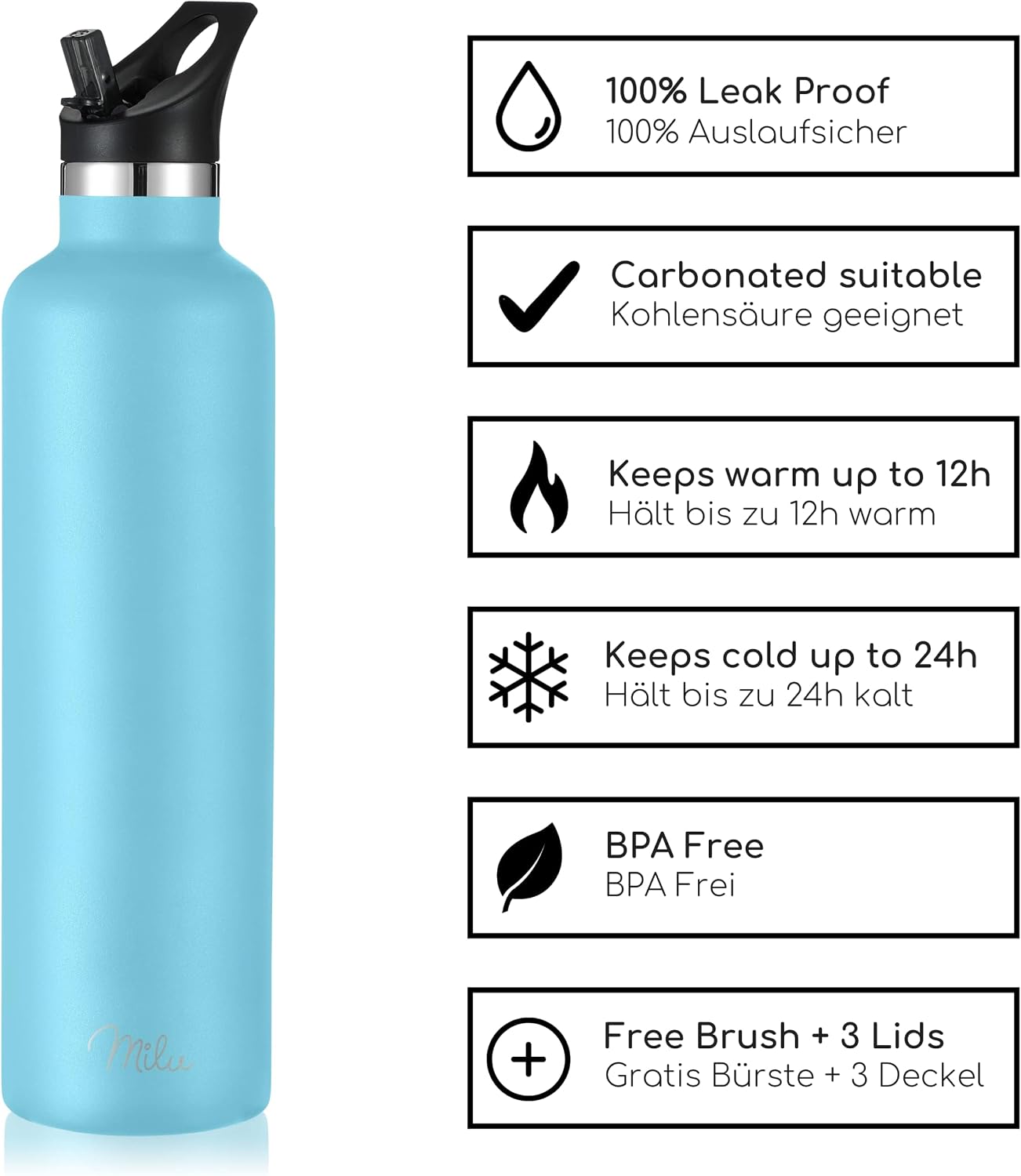 Thumbnail 3 de Milu Edelstahl-Trinkflasche mit Strohhalm, doppelwandig vakuumisoliert (350/500/750/1000 ml) – 100 % dicht, auslaufsicher