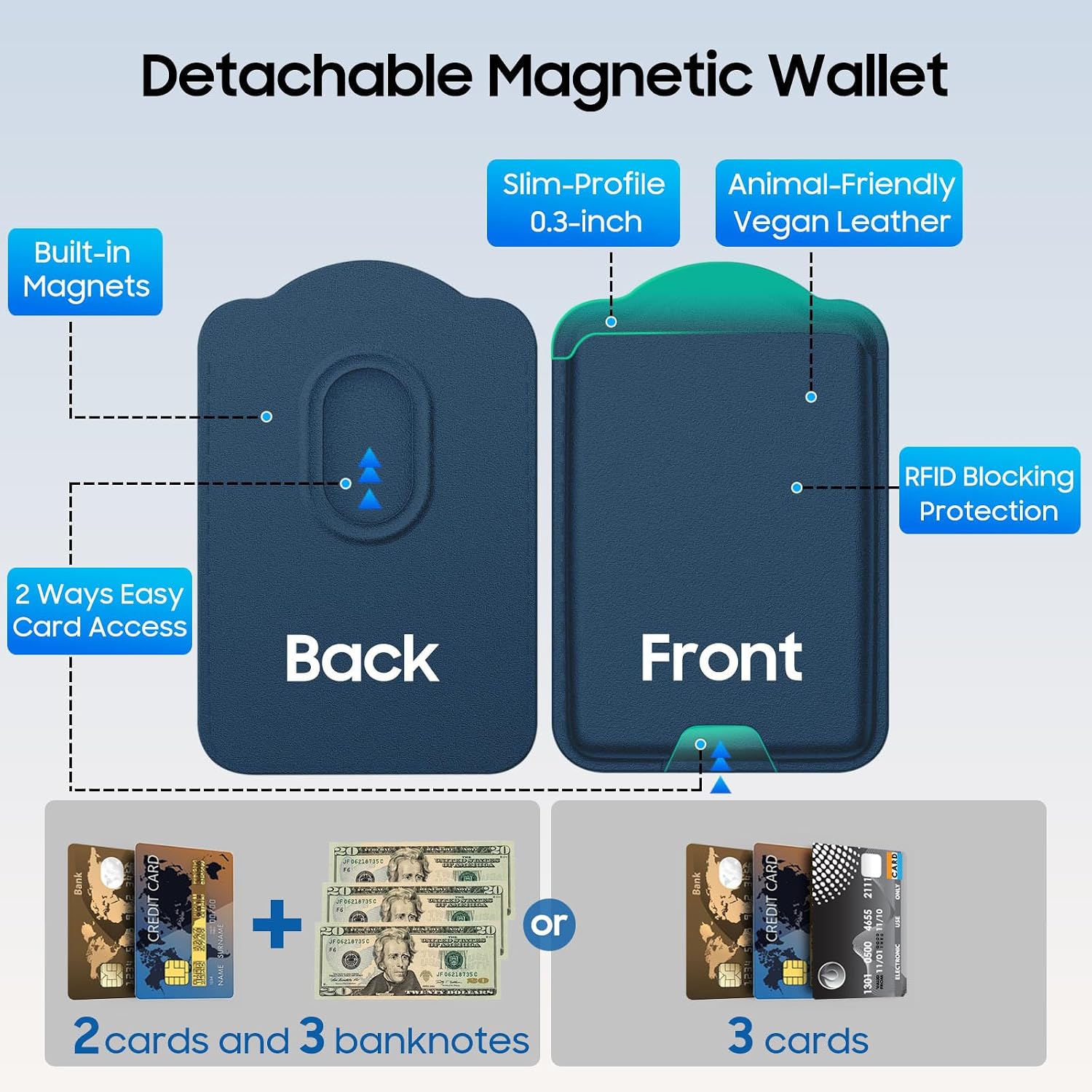 Detalle 2 de Ntwinro Magnetic Case for Galaxy S25 Plus / S24 Plus with Detachable Card Holder, Slim Shockproof Wallet Case (Deep Blue)