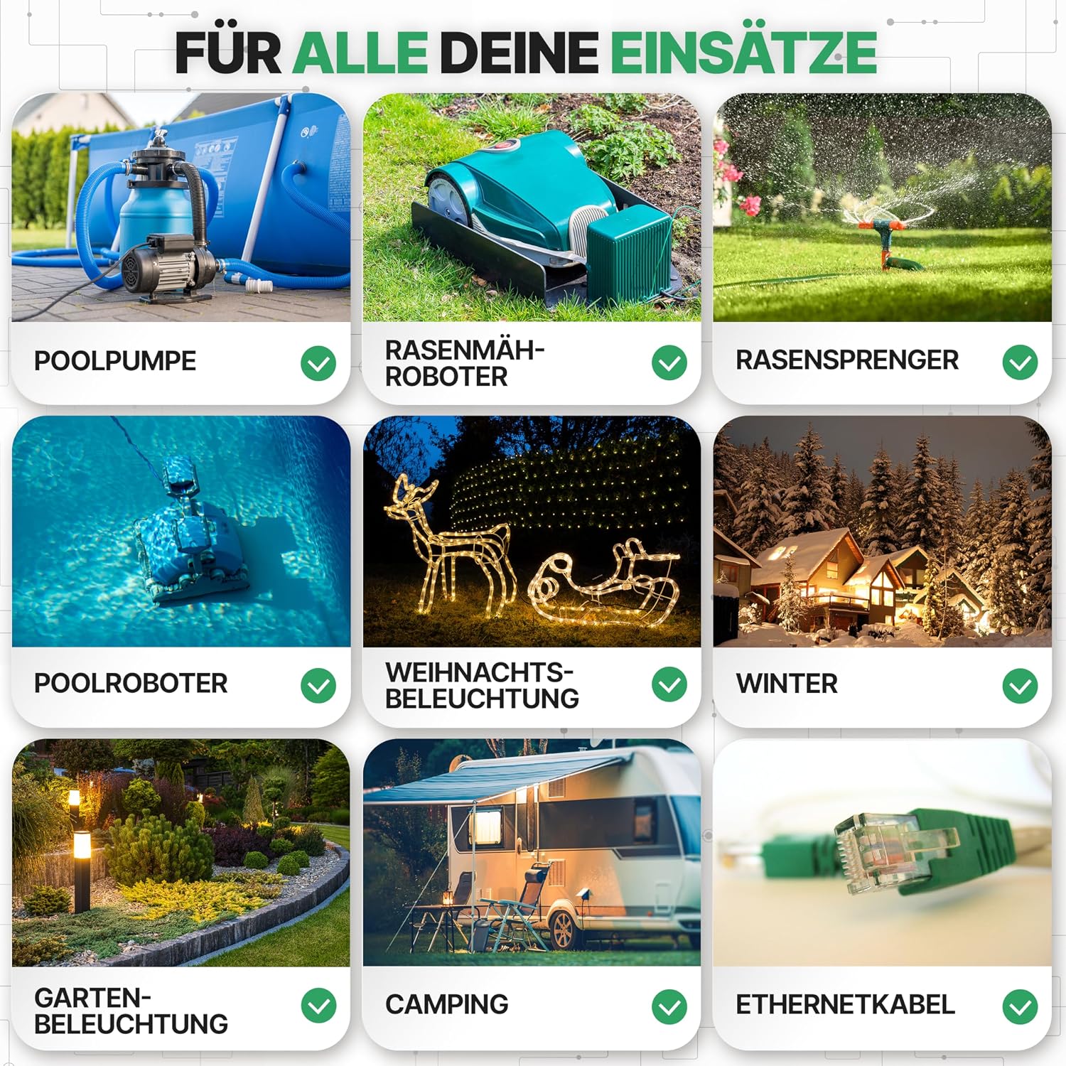 Detalle de Adlerfokus wasserdichte Kabelbox IP54 „Das Original“ – Outdoor-Sicherheitsbox für Steckerschutz