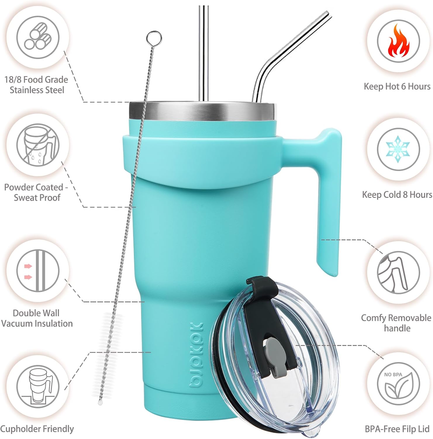 Detalle de BJPKPK Insulated Tumbler 20 oz