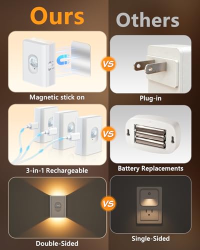 Detalle de WILLED Lampada per Scale LED: 8 pezzi, luce notturna ricaricabile con sensore di movimento