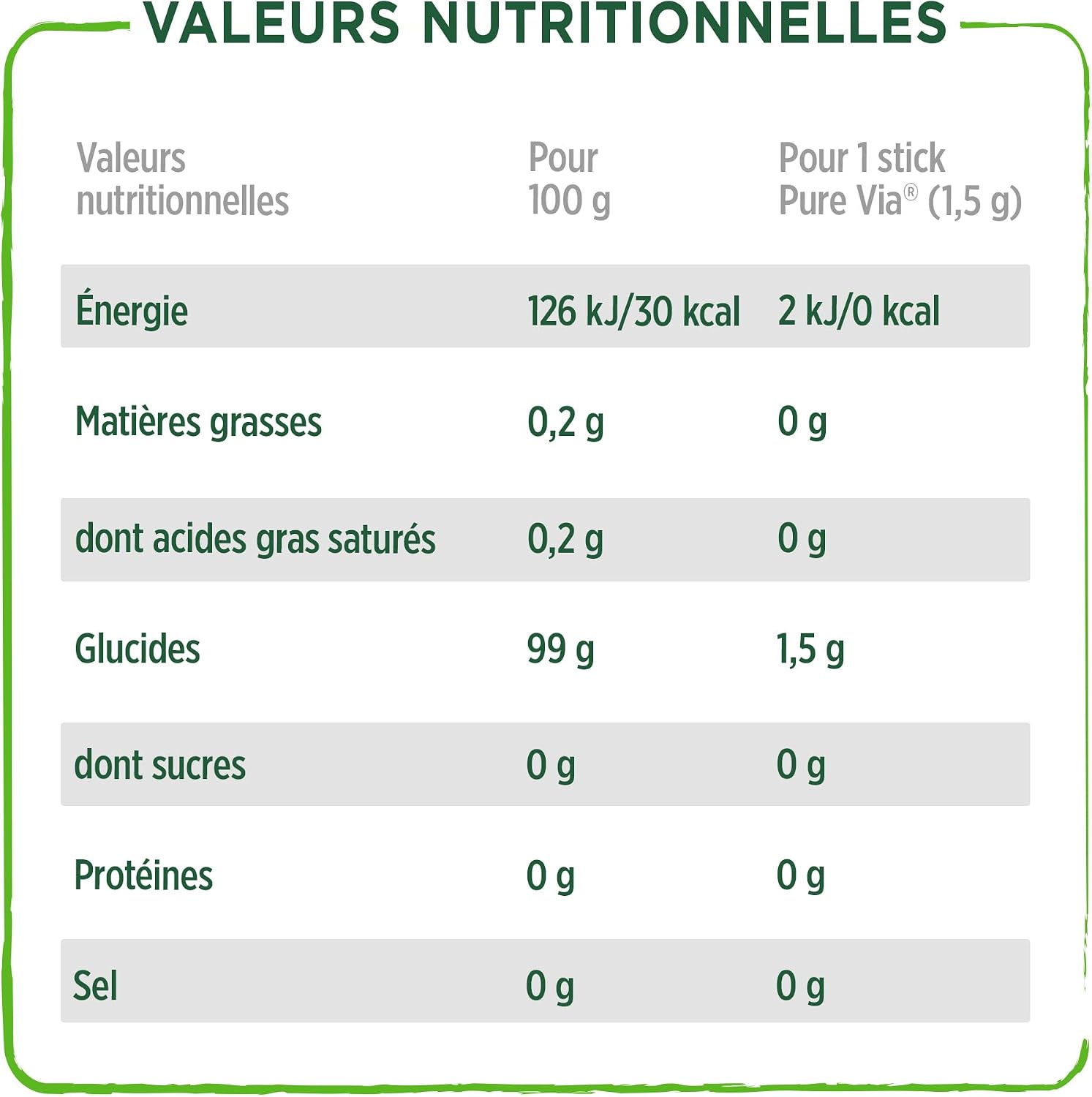 Detalle 2 de PURE VIA BoĂźte 40 sticks Stevia đŹ