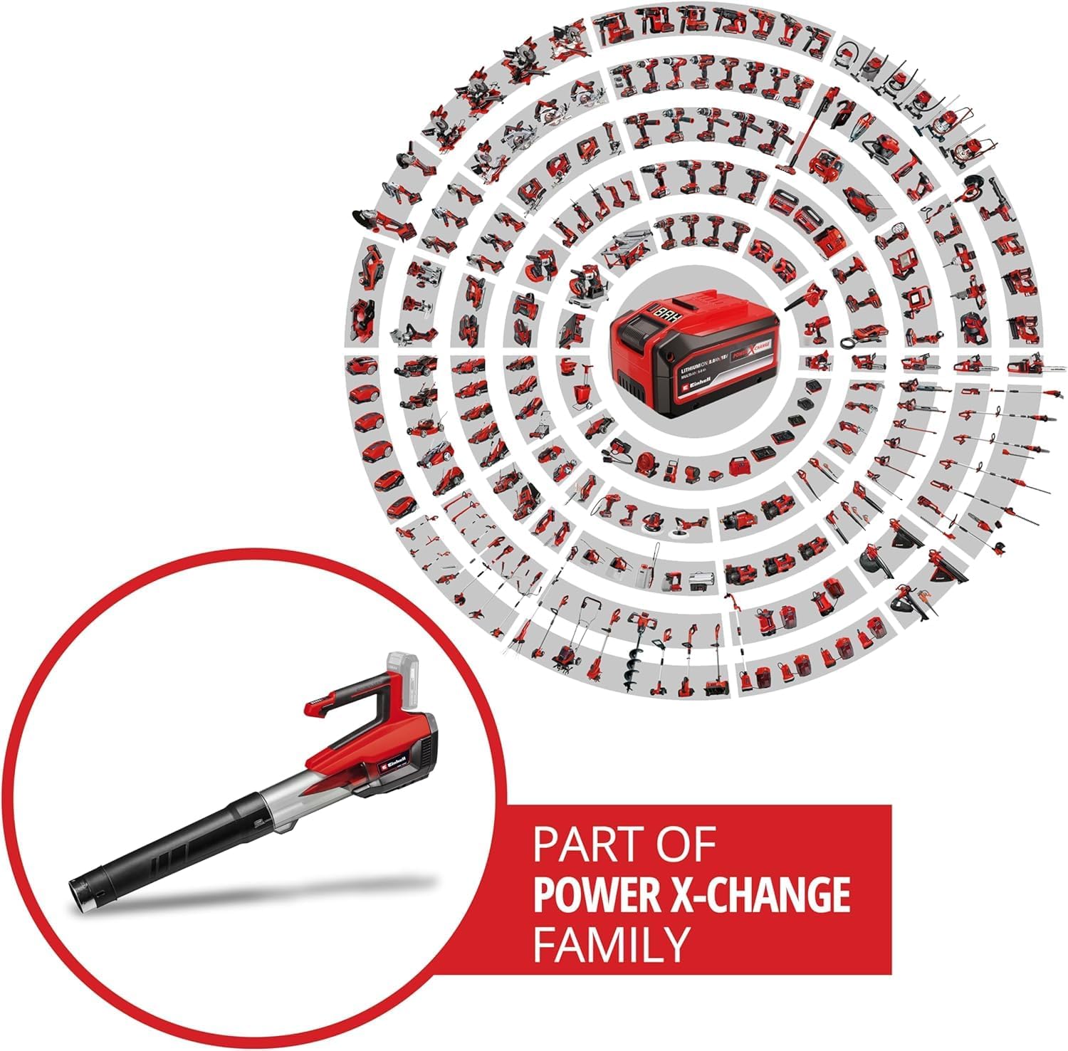 Detalle 2 de Einhell Professional GP-LB 18/200 Li E-Solo soffiatore per foglie a batteria Power X-Change 18 V (solo corpo macchina)