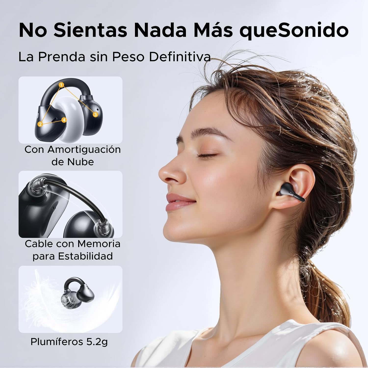 Detalle 2 de UGREEN ClipBuds Auriculares Bluetooth 6.0 30H