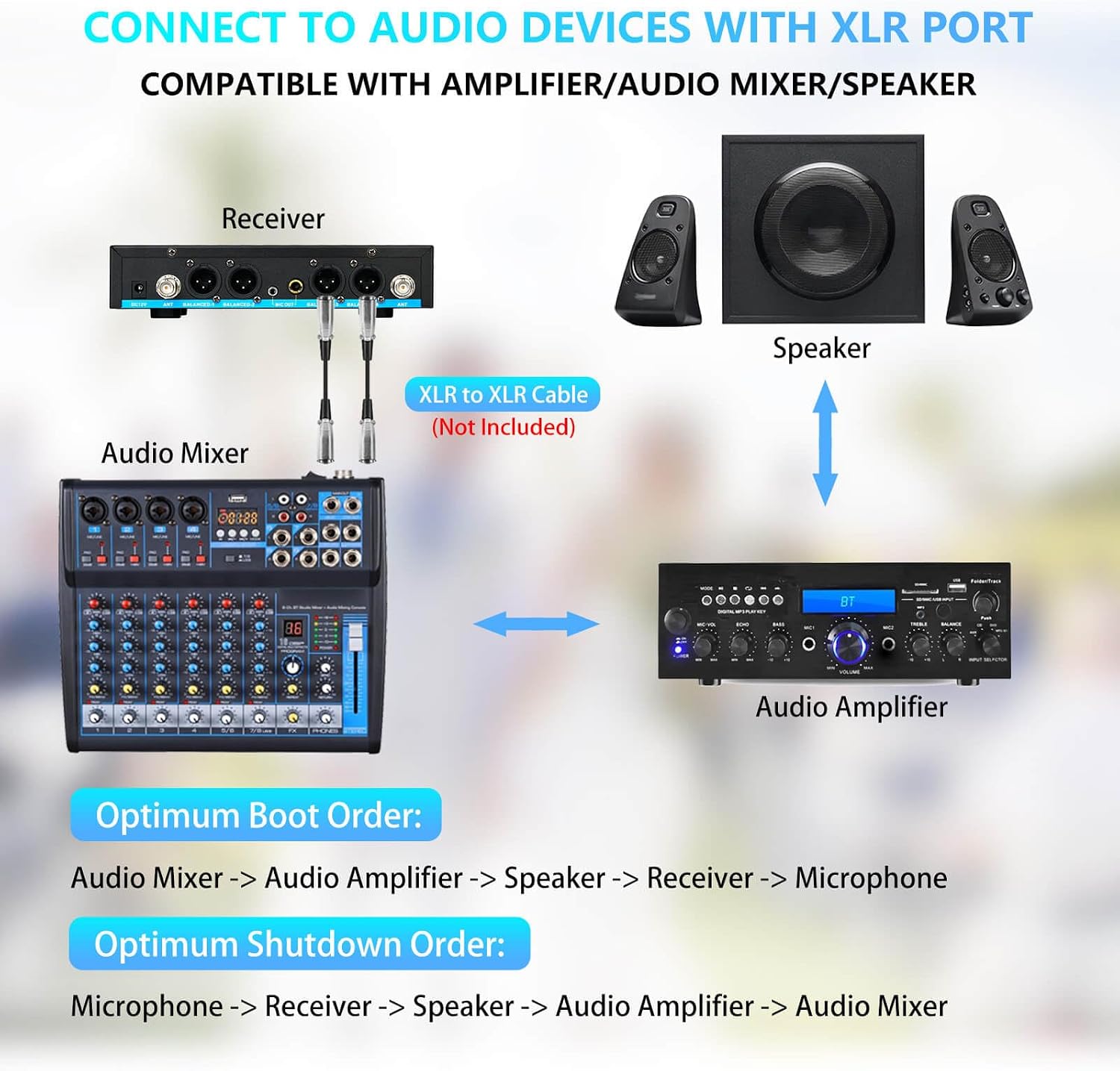 Detalle de ZERFUN Wireless Microphone System G8