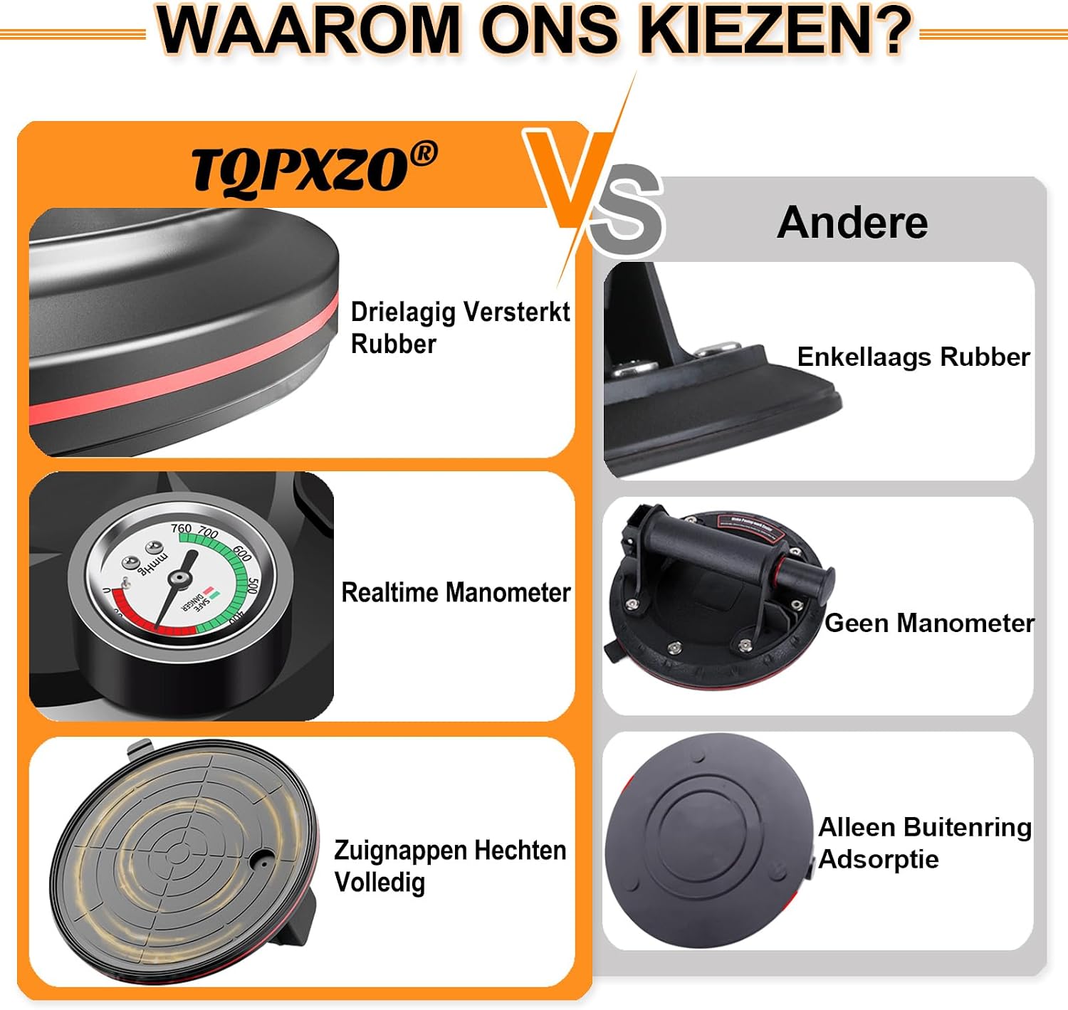 Detalle 2 de TQPXZO set van 2 vacuümheffers van 8 inch met manometer, max. 230 kg