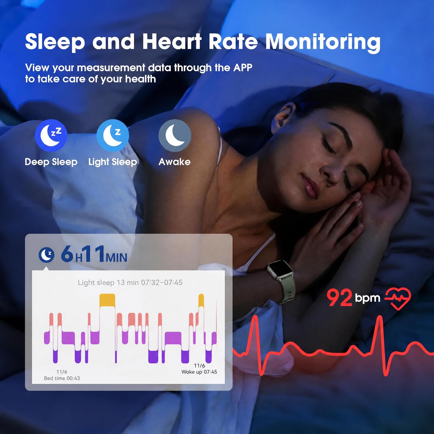 Thumbnail 6 de LIVIKEY EW1 Fitness Tracker Watch with Heart Rate, 1.3-Inch Screen and IP68